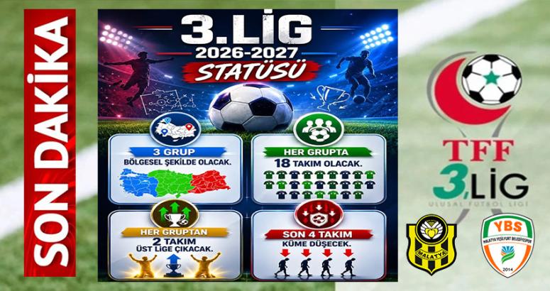 TFF, 3. Lig 18 Takım, 3 Grup Halinde Oynanacak