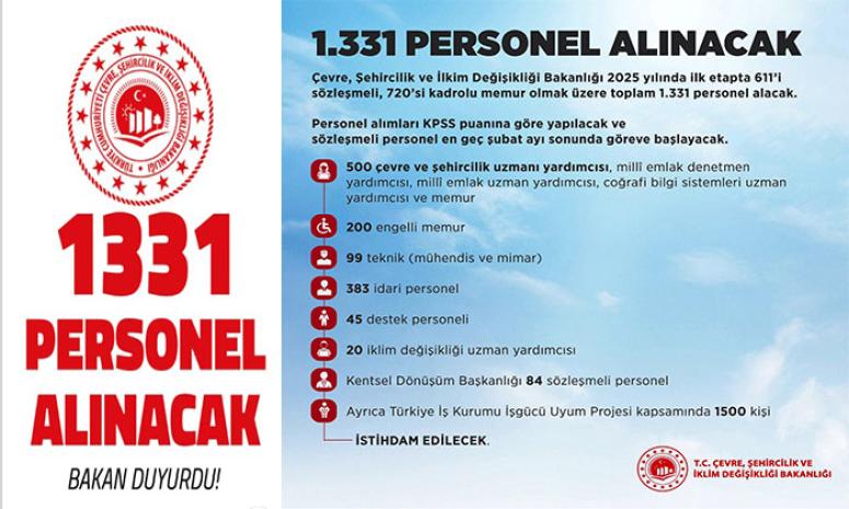 Çevre Bakanlığı 2025’te 1331 Personel Alımı Yapacak