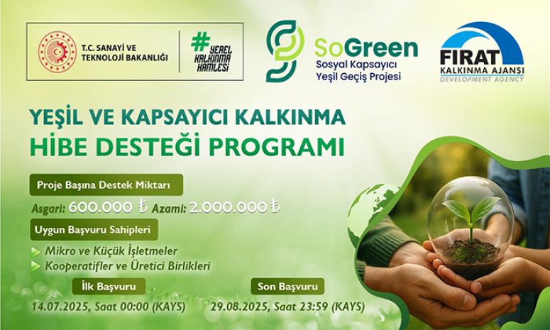 Fırat Kalkınma Ajansı, 28 Milyon Destek Sağlayacak