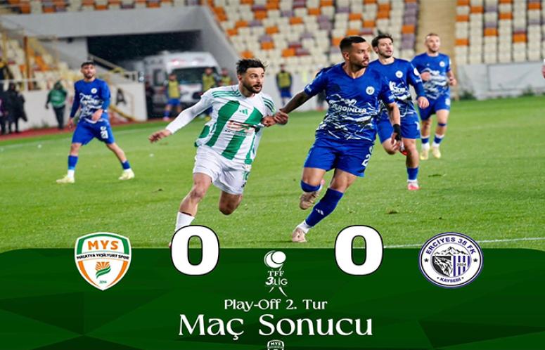 Yeşilyurtspor Tur Umudunu Kayseri