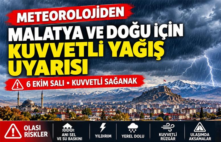 Malatya ve Doğu  İçin Kuvvetli Yağış Uyarısı