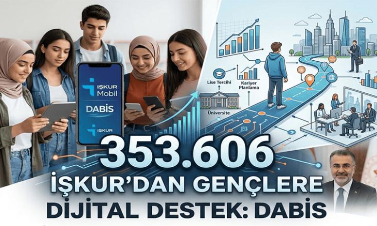 İŞKUR’un DABİS Uygulamasına 353.606 Kişi Erişti