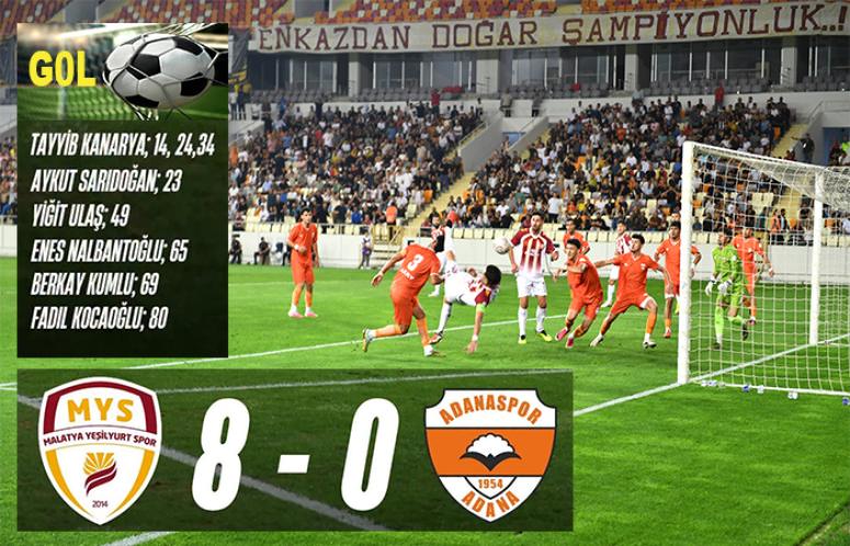 Malatya Yeşilyurtspor Dört Dörtlük Devam Ediyor 8-0