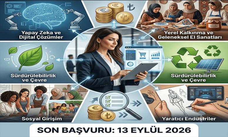 Kadın Girişimcilere 300 Bin TL’ye Kadar Hibe Desteği