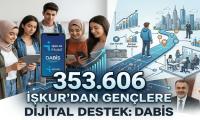 İŞKUR’un DABİS Uygulamasına 353.606 Kişi Erişti